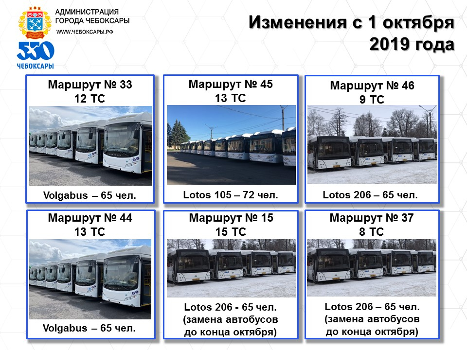 В Чебоксары приехали еще 15 больших автобусов